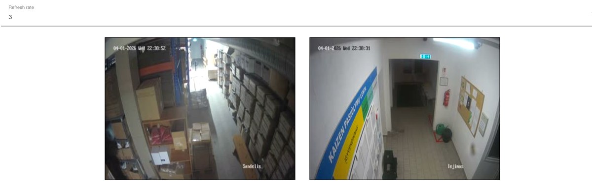SmartOn back-office camera surveillance view